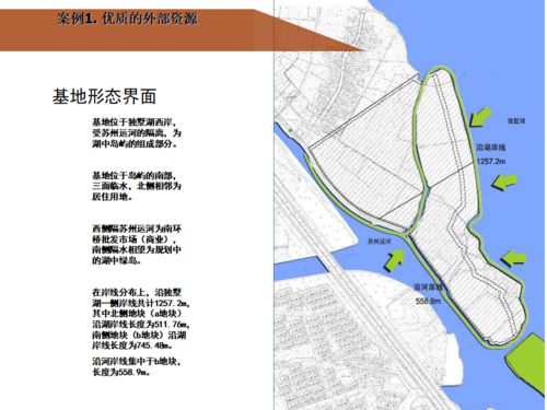 龍湖 前期產(chǎn)品定位總圖研發(fā)