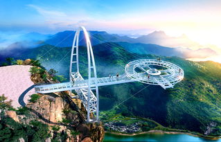 旅游景區(qū)項(xiàng)目建設(shè)與景區(qū)管理策略